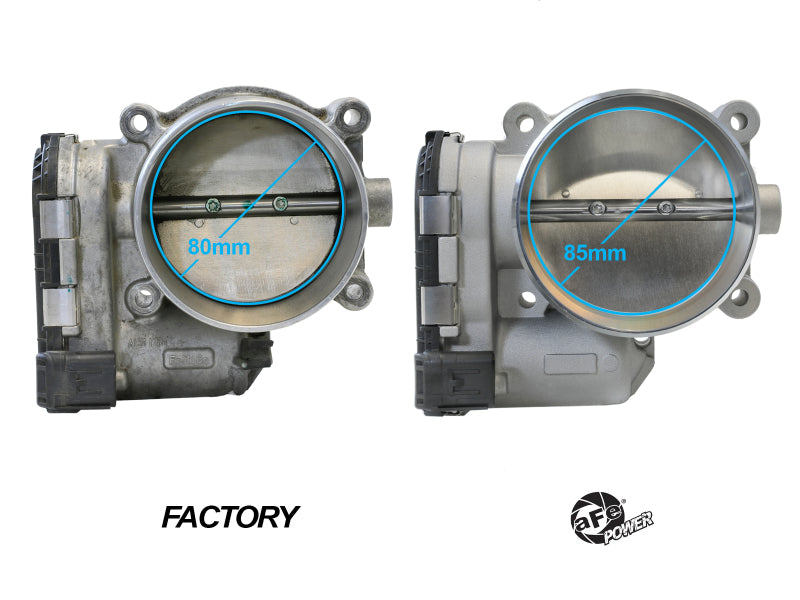 aFe POWER Throttle Body Ford Mustang GT 15-17 V8-5.0L - 46-39113