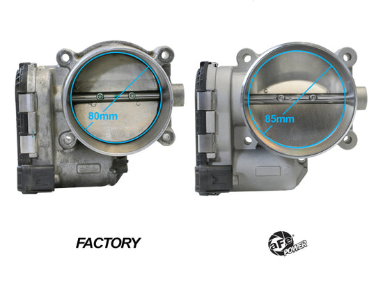aFe POWER Throttle Body Ford Mustang GT 15-17 V8-5.0L - 46-39113