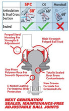 Load image into Gallery viewer, SPC Performance Adj Upper Control Arms - 25660