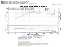 Load image into Gallery viewer, Injen 05-06 Tundra / Sequoia 4.7L V8 w/ Power Box Polished Power-Flow Air Intake System - PF2019P