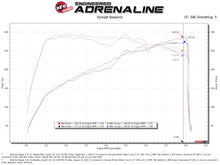 Load image into Gallery viewer, AFE Momentum Intake System W/ Pro 5-R Filter 22-23 Kia Stinger - 56-70060R
