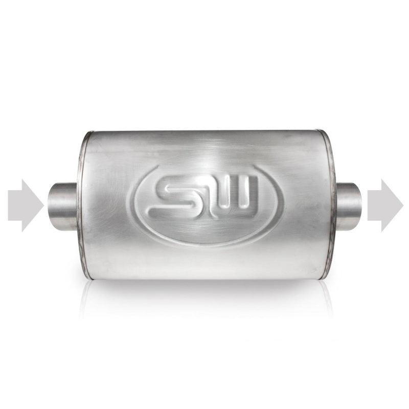Stainless Works 2.25in ID CENTER INLET/2.25in OD CENTER OUTLET 4inX8in - TM4C22C22C