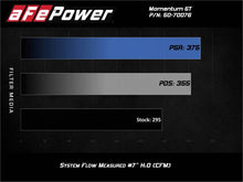 Load image into Gallery viewer, aFe Momentum GT Pro 5R Cold Air Intake System 20-21 Ford Explorer ST V6-3.0L TT - 50-70076R