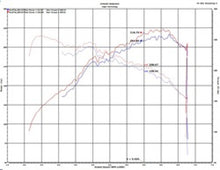 Load image into Gallery viewer, Injen 2020 Hyundai Veloster N 2.0L Turbo Polished Cold Air Intake System - SP1343P