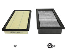 Load image into Gallery viewer, aFe MagnumFLOW Pro DRY S OE Replacement Filter 18-19 Toyota C-HR 2.0L - 31-10306