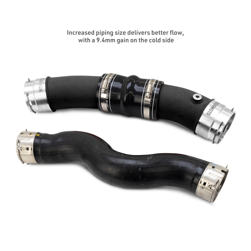 Mishimoto 2024+ Toyota Tacoma Intercooler Pipe Kit - Black - MMICP-TAC-24BK