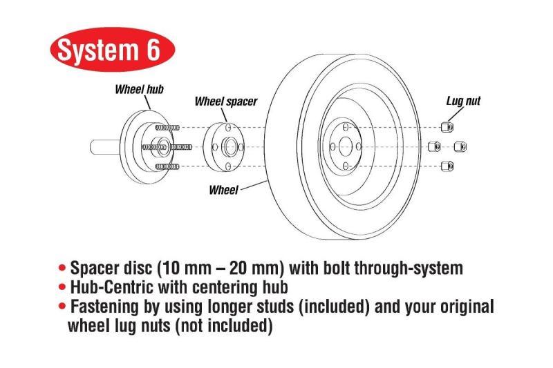 Eibach Pro-Spacer System 5mm Spacers (2) / 4x100 Bolt Pattern / 54.1 CB for 90-93 Mazda Miata - S90-5-05-045