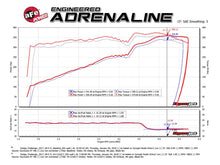 Load image into Gallery viewer, aFe MagnumFORCE Intakes Stage-2 P5R Carbon Fiber AIS 11-17 Dodge Challenger/Charger V8-5.7L Hemi - 54-12162-C