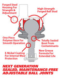 SPC Performance 08-20 Ford F150 Performance Replacement Ball Joint Set