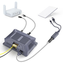 Load image into Gallery viewer, 5-in-1 PoE Injector for Starlink Mini with USB-C/A Ports
