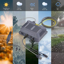 Load image into Gallery viewer, 5-in-1 PoE Injector for Starlink Mini with USB-C/A Ports