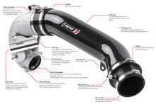 Load image into Gallery viewer, APR 17-20 Audi RS3/18-22 Audi TT RS Quattro (MK3) 2.5T TFSI Turbocharger Inlet System - CI100038