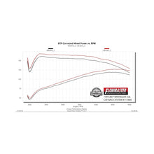 Load image into Gallery viewer, Flowmaster 97-99 Wrangler TJ 2.5L/4.0L FlowFX Cat-Back Exhaust System - 717880