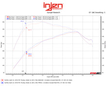 Load image into Gallery viewer, Injen 15-25 Ford F150 / 18-24 Ford Expedition Cement Grey Power-Flow Air Intake System - PF9032RG