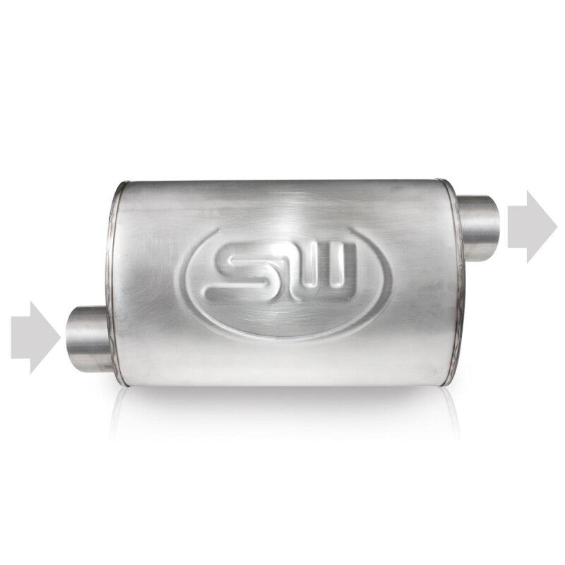 Stainless Works 2.25in ID OFFSET INLET/ 2.25in OD OFFSET OUTLET (ON OPPOSITE SIDES) 4inX8in - TM4S22O22OPS