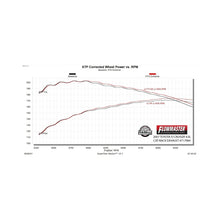 Load image into Gallery viewer, Flowmaster 07-14 Toyota FJ CRUISER 4.0L FlowFX Extreme Cat-Back Exhaust System - 717984