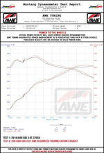 Load image into Gallery viewer, AWE Tuning Audi B9 SQ5 Resonated Touring Edition Cat-Back Exhaust - No Tips (Turn Downs) - 3015-31016