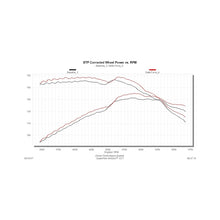 Load image into Gallery viewer, Flowmaster 07-11 Wrangler 3.8L Performance Cold Air Intake Kit - 615142