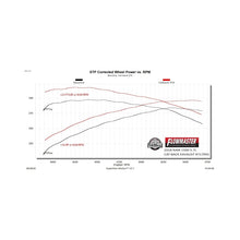 Load image into Gallery viewer, Flowmaster 09-24 RAM 1500 4.7L/5.7L FlowFX DOSS Cat-Back Exhaust System - 717993