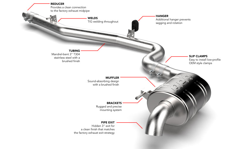 APR 18-25 Volkswagen Tiguan (MK2) AWD Catback Exhaust System - CBK0048