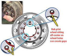 Load image into Gallery viewer, SPC Performance EZ ON HD INT SLEEVES (6) - 32120