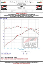 Load image into Gallery viewer, AWE Tuning Audi 2019-2023 C8 A6/A7 3.0T Touring Edition Cat-Back Exhaust- Turn Downs - 3015-31003