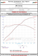 Load image into Gallery viewer, AWE Tuning Audi B8 4.2L Non-Resonated Downpipes for RS5 - 3220-11012