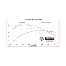 Load image into Gallery viewer, Flowmaster 21-25 F-150 Outlaw Direct Fit Muffler - 818171