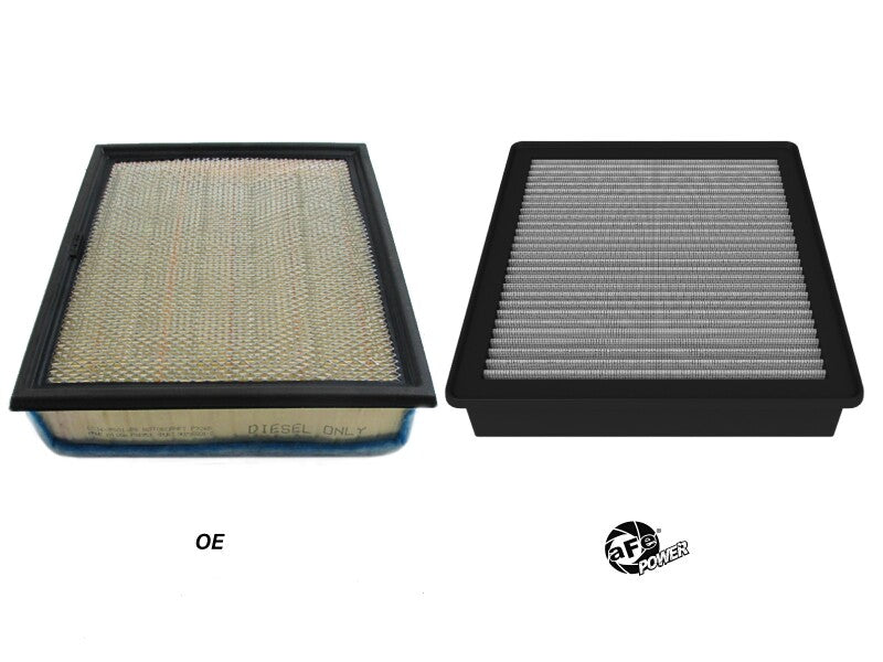 aFe Magnum FLOW OE Replacement Air Filter w/ Pro DRY S Media Ford Diesel Trucks 20-25 V8-6.7L (td) - 30-10429D