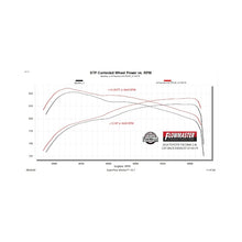 Load image into Gallery viewer, Flowmaster 24-25 Tacoma 2.4L FlowFX Cat-Back HIGH Tuck Exhaust System - 718179