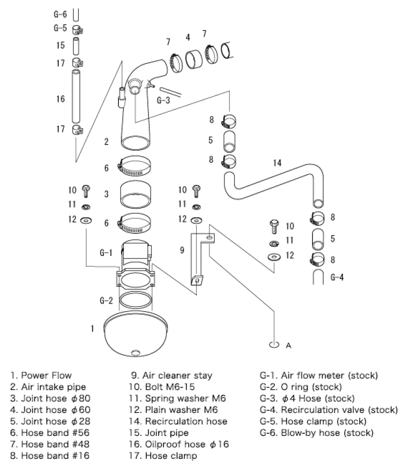 HKS RS ECR33/ER34/WGNC34 RB25DET - 70020-AN104