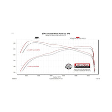 Load image into Gallery viewer, Flowmaster 24-25 Toyota Tacoma 2.4L American Thunder Cat-Back Exhaust System - 818176