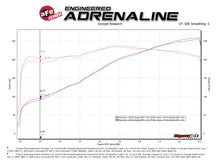 Load image into Gallery viewer, aFe Vulcan Series 2.5in 304SS Cat-Back Exhaust 11-20 Jeep Grand Cherokee (WK2) 5.7L w/ Black Tips - 49-38085-B