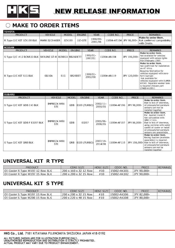 HKS S Type O/C KIT VAB WRX STI BLK - 15004-AF111