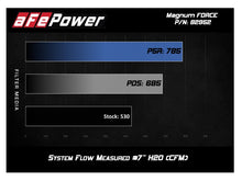 Load image into Gallery viewer, aFe POWER Magnum FORCE Stage-2Si Pro Dry S Intake System 08-13 BMW M3 (E90/E92/E93) S65 V8-4.0L - 51-82952-C
