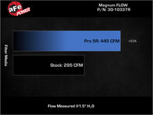 Load image into Gallery viewer, aFe Magnum FLOW OE Replacement Air Filter Mazda 3 19-23 L4-2.0L/19-25 L4-2.5L - 30-10337
