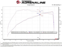 Load image into Gallery viewer, aFe Momentum GT Cold Air Intake System w/Pro Dry S Filter 20-21 BMW M340i (G20) 3.0 L6 (t) N58 - 50-70060D