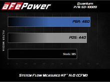 Load image into Gallery viewer, aFe Quantum Cold Air Intake w/ Pro 5R Media 07-19 Toyota Tundra V8-5.7L - 53-10020R