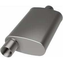 Load image into Gallery viewer, MagnaFlow Muffler Mag SS 5X8 14 3/3 O/C - 12229