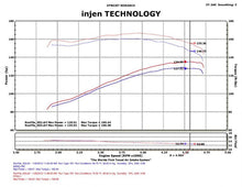 Load image into Gallery viewer, Injen 91-01 Jeep Cherokee XJ 4.0 L6 Polished Power-Flow Intake w/ MR Tech &amp; Web Nano Filter - PF5011P