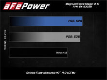 Load image into Gallery viewer, aFe Magnum Force Stage-2Si Cold Air Intake System w/ Pro 5R Media 09-12 Porsche 911 Carrera(997) - 54-83038R