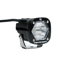 Load image into Gallery viewer, Baja Designs S1 Universal Auxiliary Light Pod w/ Trail Lens - Clear - 38-0002
