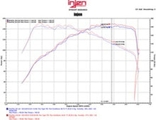 Load image into Gallery viewer, Injen 16-18 VW Jetta I4 1.4L TSI SP Series Short Ram Polished Intake System - SP3030P