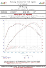 Load image into Gallery viewer, AWE Tuning BMW F8x M3/M4 S-FLO Carbon Intake - 2660-13038