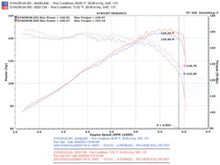 Load image into Gallery viewer, Injen 03-08 Element 2WD AWD &amp; SC Models Exhaust System - SES1726