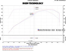 Load image into Gallery viewer, Injen 2011-14 Hyundai Sonata/Kia Optima 2.0L - 3inch Cat Back w/ Dual 60mm Mufflers - SES1330