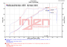 Load image into Gallery viewer, Injen 18-21 Subaru WRX STI H4 2.5L Turbo SP Aluminum Series Cold Air Intake - Polished - SP1208P
