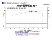 Load image into Gallery viewer, Injen 10-12 VW MKVI GTI 2.0L TSI Black Cold Air Intake - SP3071BLK