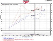 Load image into Gallery viewer, Injen 2016+ Honda Civic 1.5L Turbo (Excl Si) Polished Short Ram Air Intake - SP1572P
