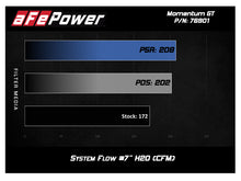 Load image into Gallery viewer, aFe Momentum GT Pro 5R Cold Air Intake System 17-18 Fiat 124 Spider I4 1.4L (t) - 54-76901